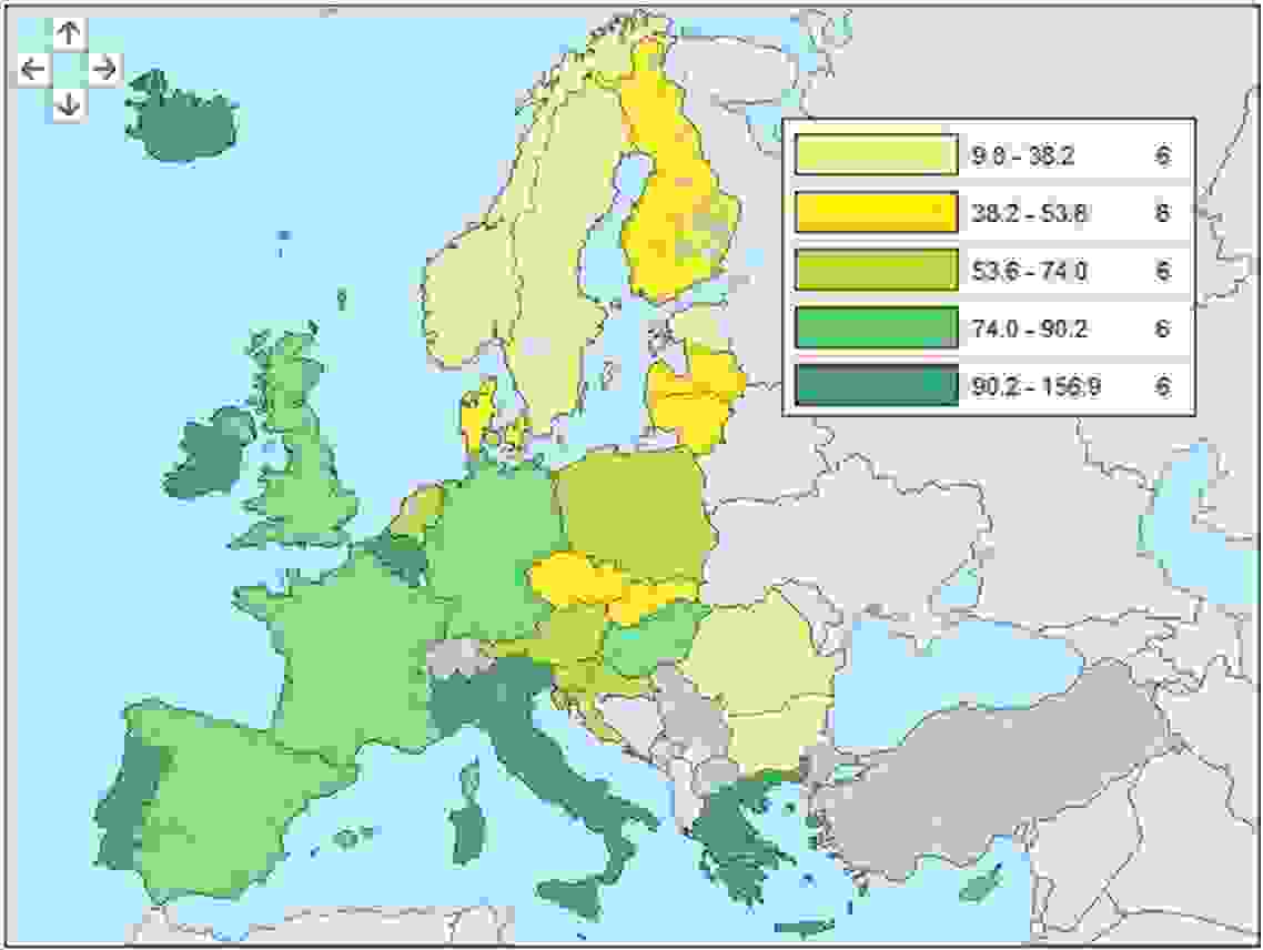 0debt-to-gdp