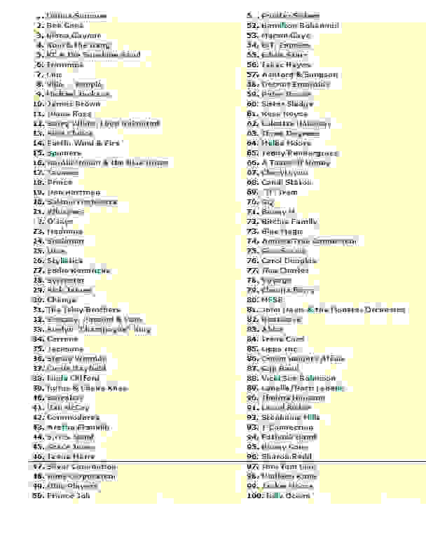 11list