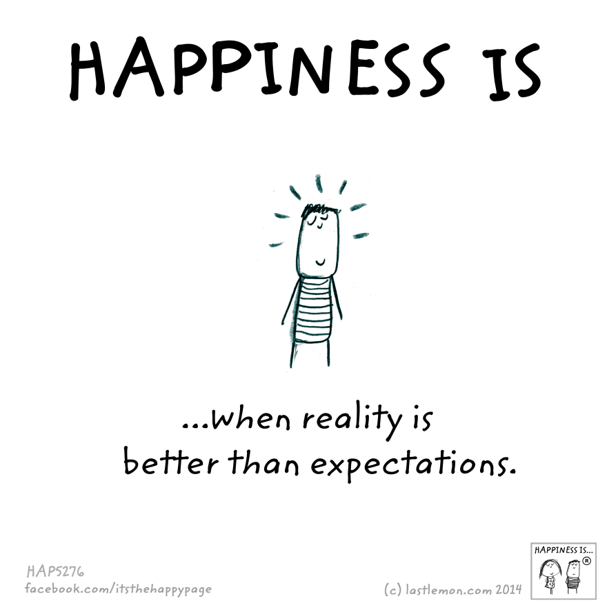 happines22