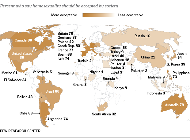 PG 13.06.04 HomosexualityAccept 620