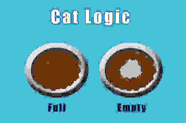 cat-logic-funny-5__605.jpg