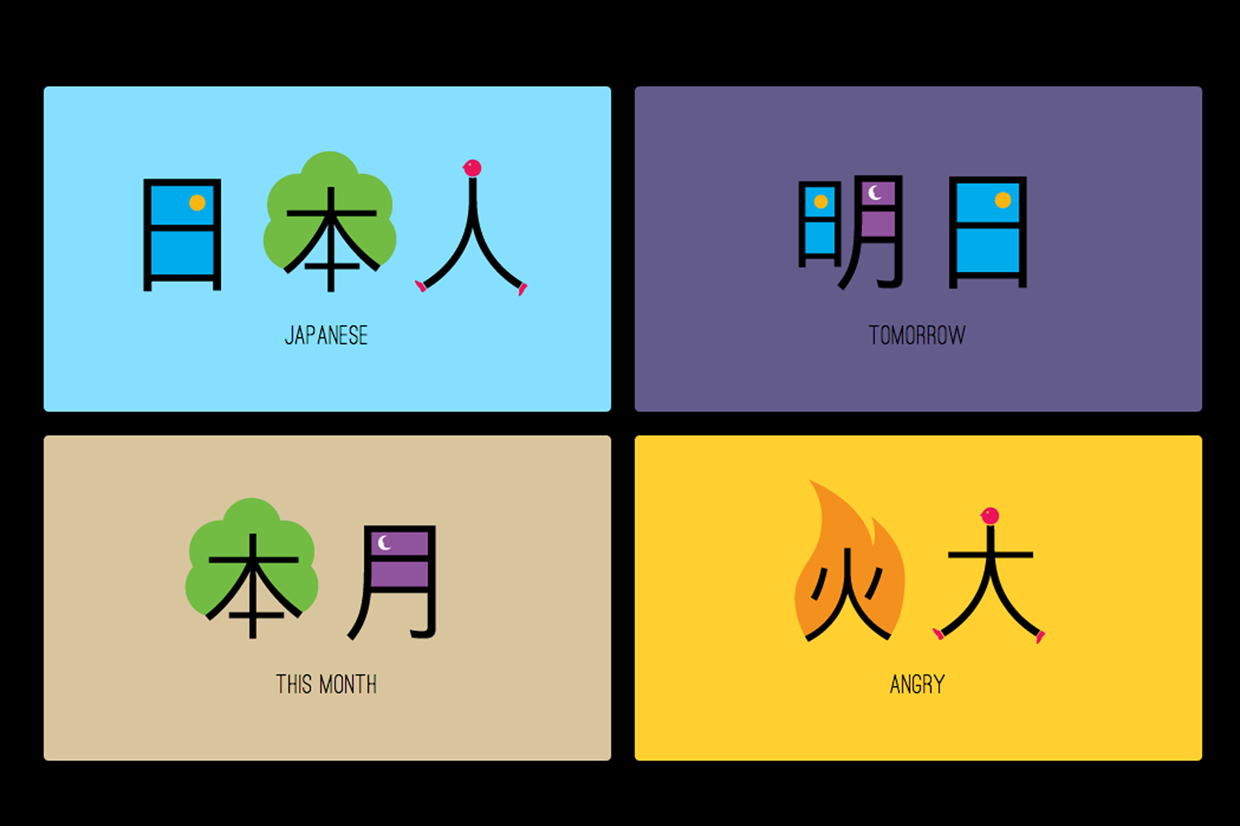Chineasy 01