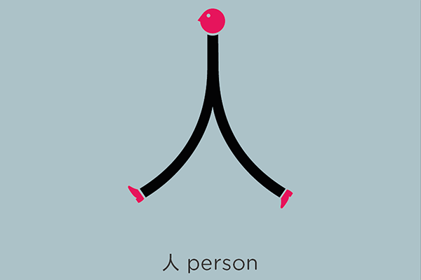 Chineasy FB Radicals-02