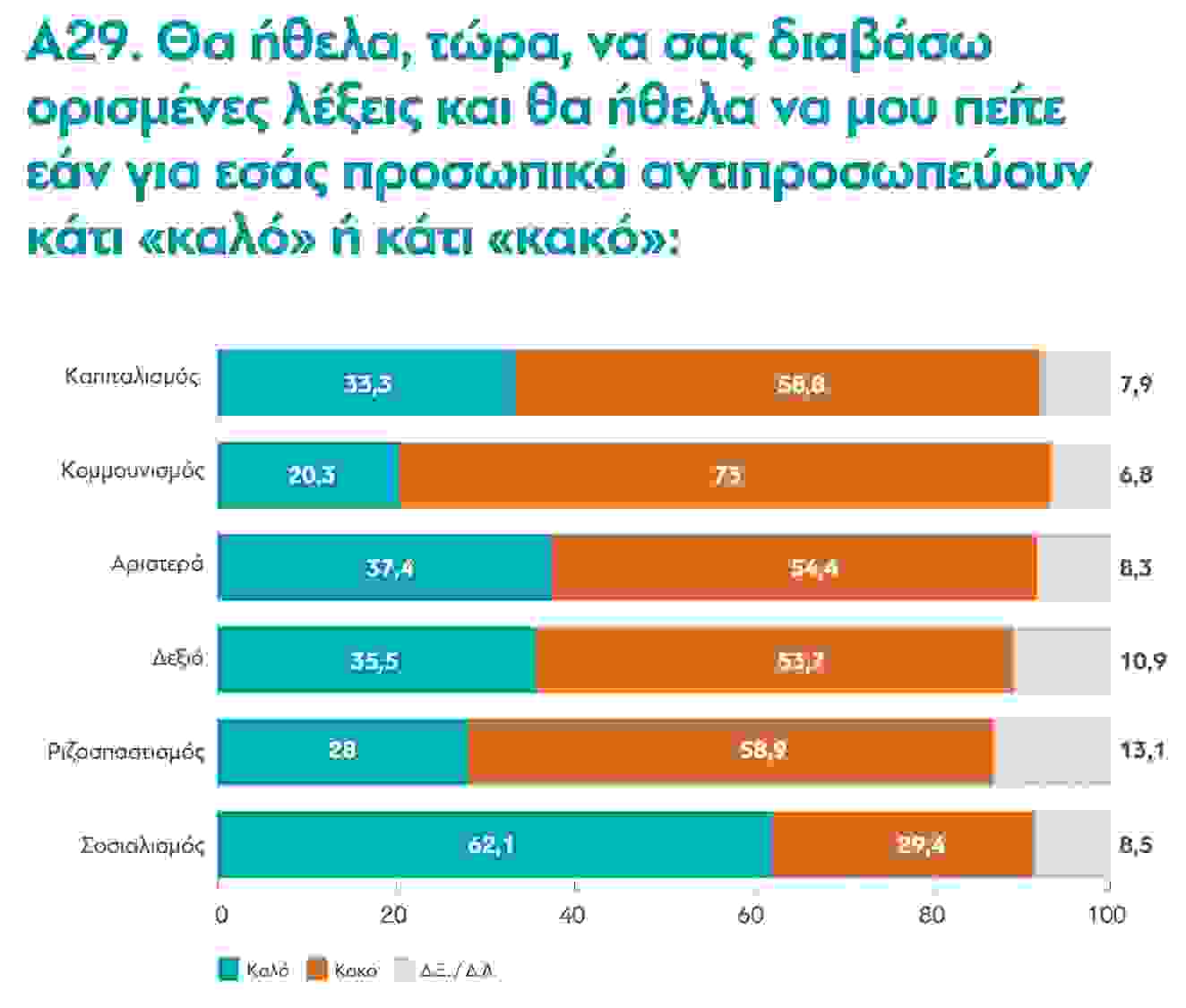 poll10