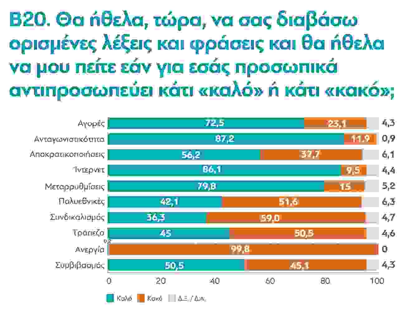 poll11