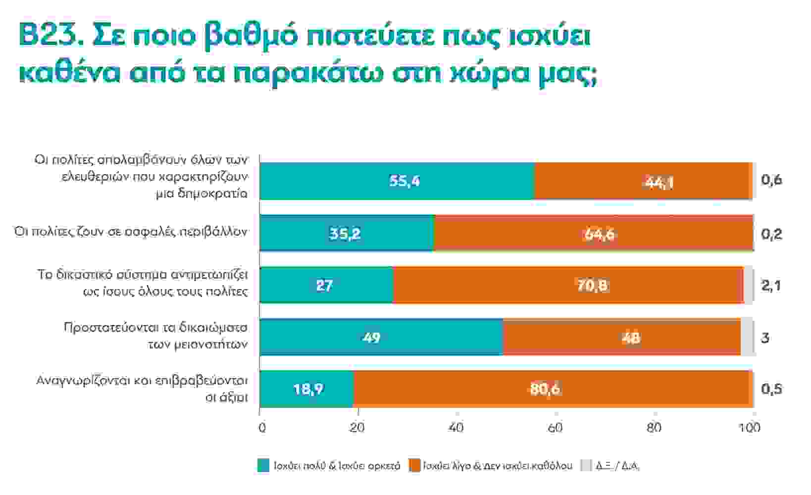 poll8