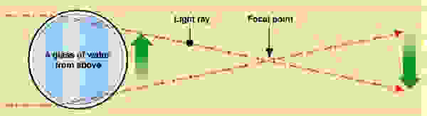 physics1