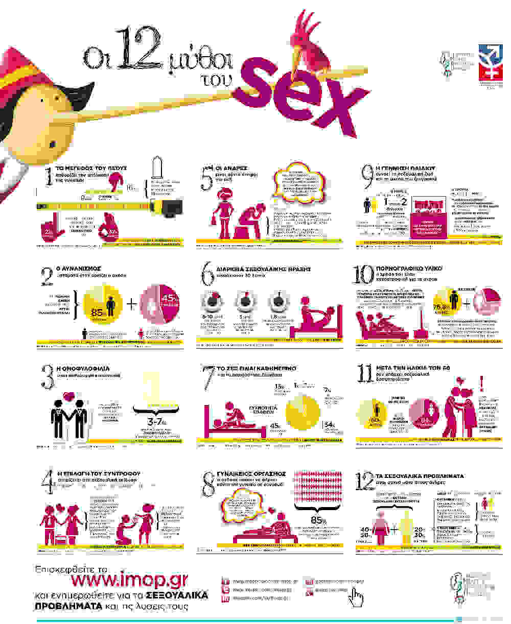 infographic-12-mythoi-sex-MEGA-web.jpg
