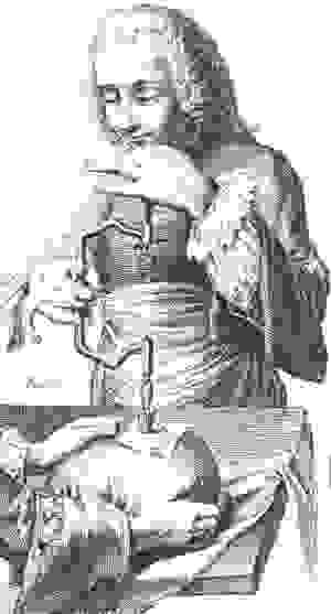 tripanismos