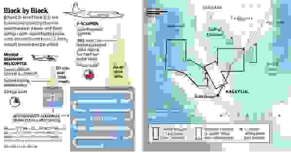 aeroplano