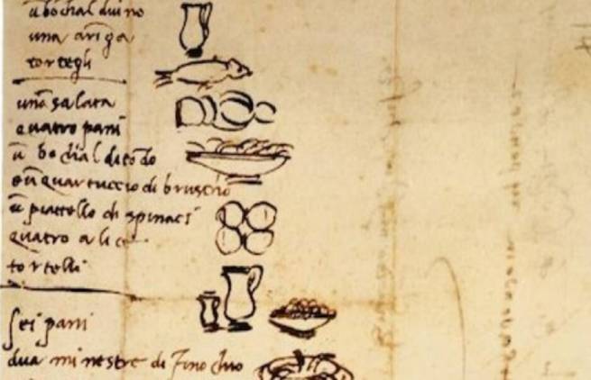 Η λίστα με τα ψώνια του Michelangelo