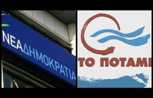 Εκλογές 2015 ΙΙΙ: Τι δύναται να ψηφίσει ο Φιλελεύθερος;