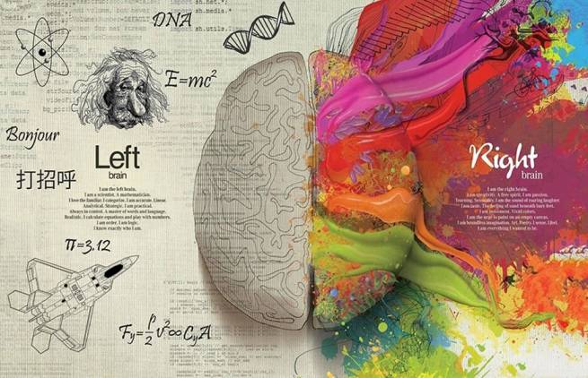 Ο εγκέφαλος, το δεξί βουβό ημισφαίριο και η γραφή