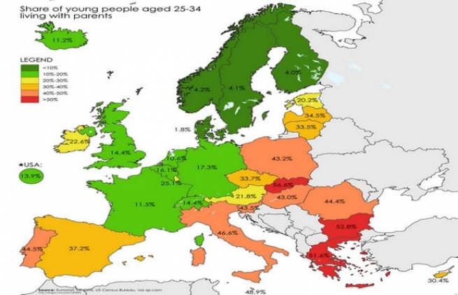 Πόσοι ενήλικες ηλικίας 25-34 ζουν με τους γονείς τους;